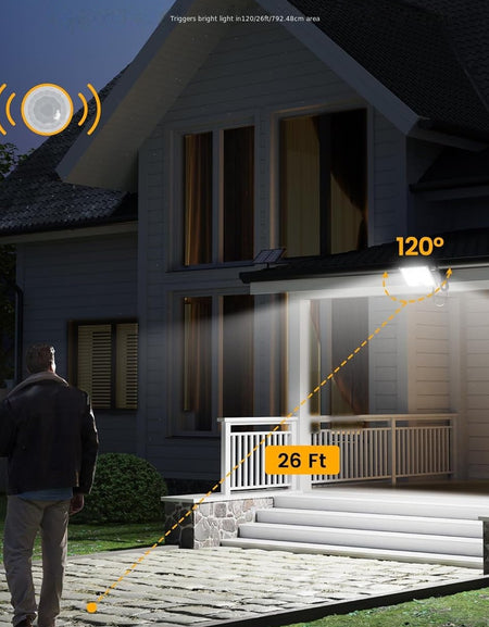 SUPERDANNY 1/2/4 Pack 16ft Cable Solar Outside Lights With 113 Bright LEDs 9000K, Waterproof, Motion Sensor Outdoor Flood Lights Dusk To Dawn, Security Light For Garden Barn Porch For School, Street Lights